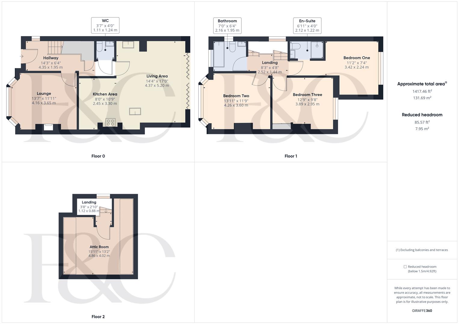 Fletcher & Co Kedleston Road, Allestree, Derby